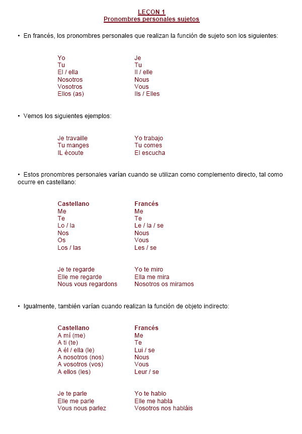 Curso De Francés Para Principiantes Lecciones Del Idioma Francés 3984